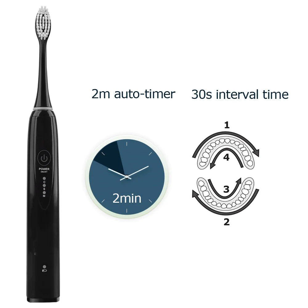 Eco-Friendly Electric Toothbrush with Inductive Charging