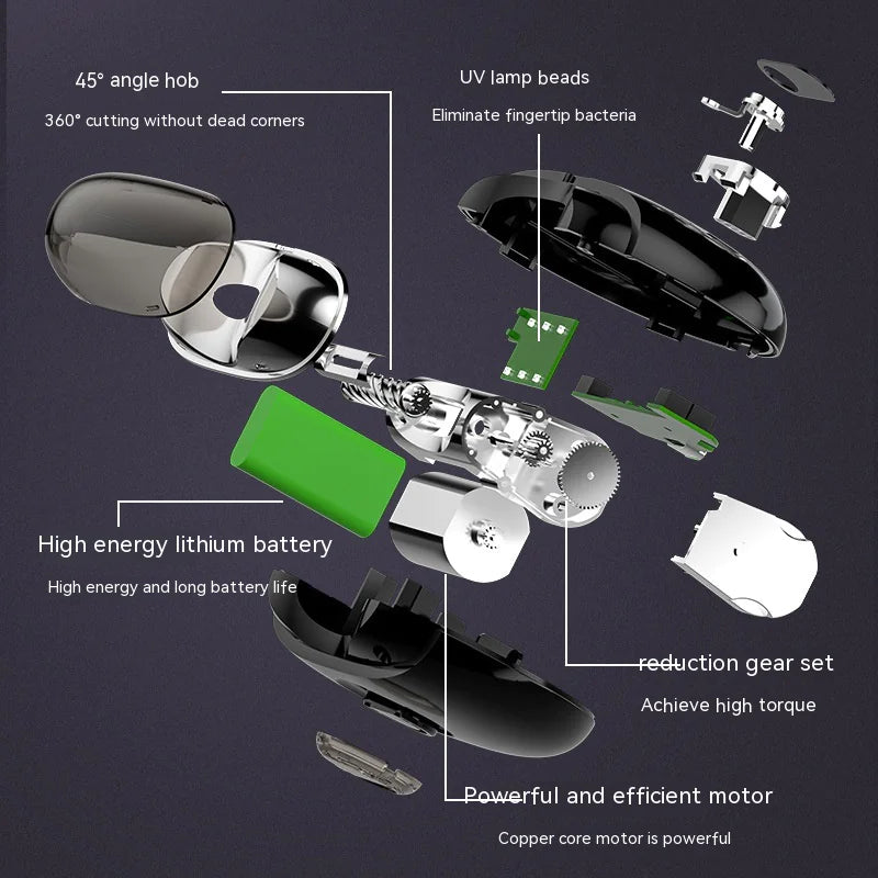 Eco-Friendly Electric Nail Trimmer with LCD Display