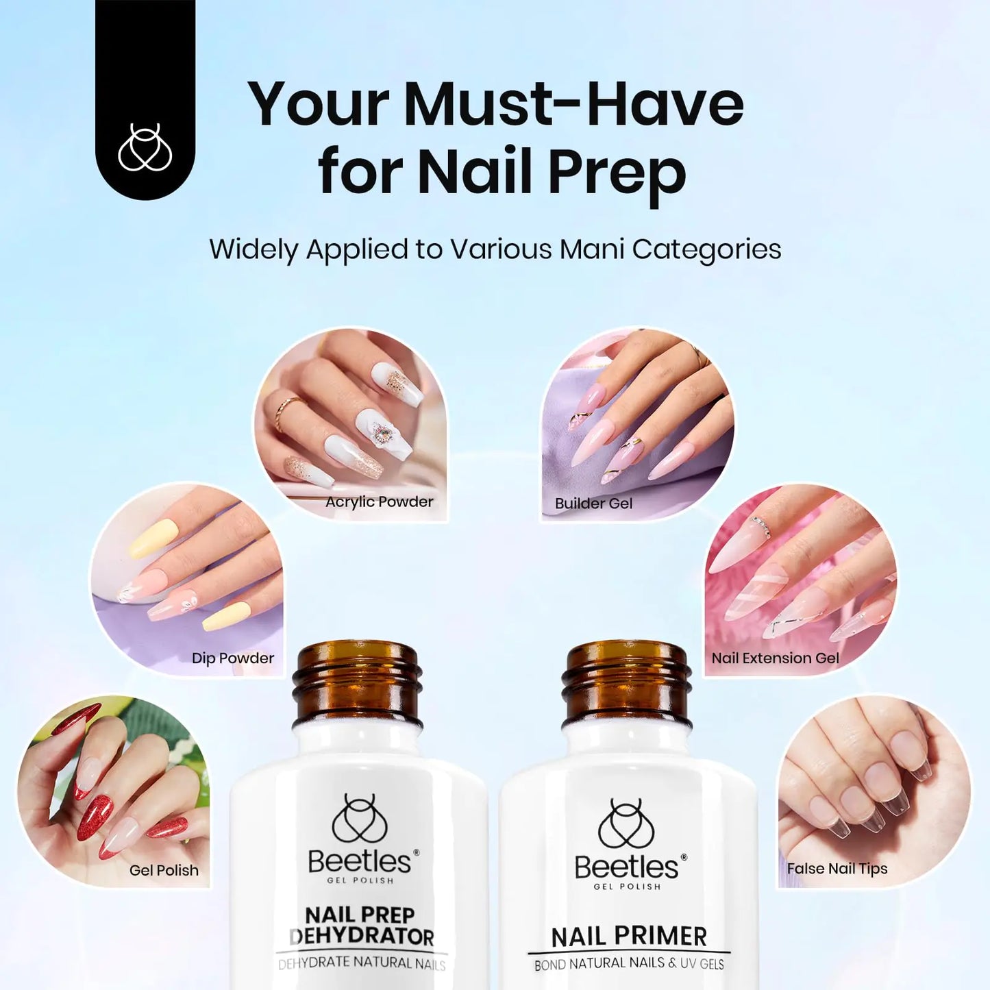 Beetles Nail Dehydrator and Primer Kit - 20ml, Acid-Free, Superior Nail Bond for UV Gels