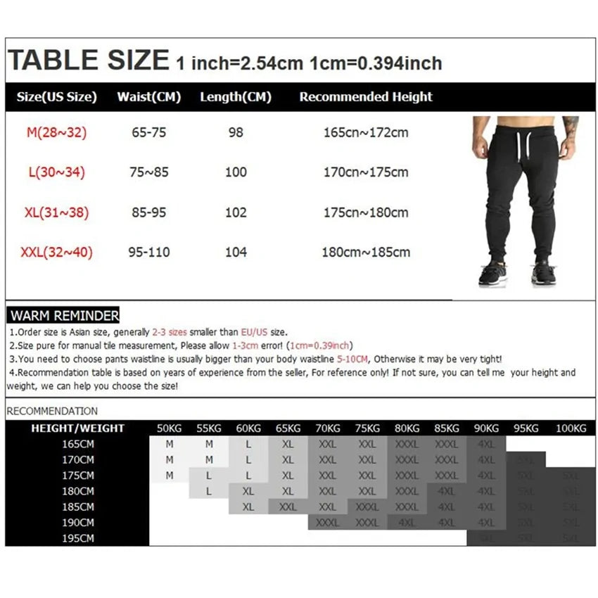 Perfect Fit Men's Sweatpants