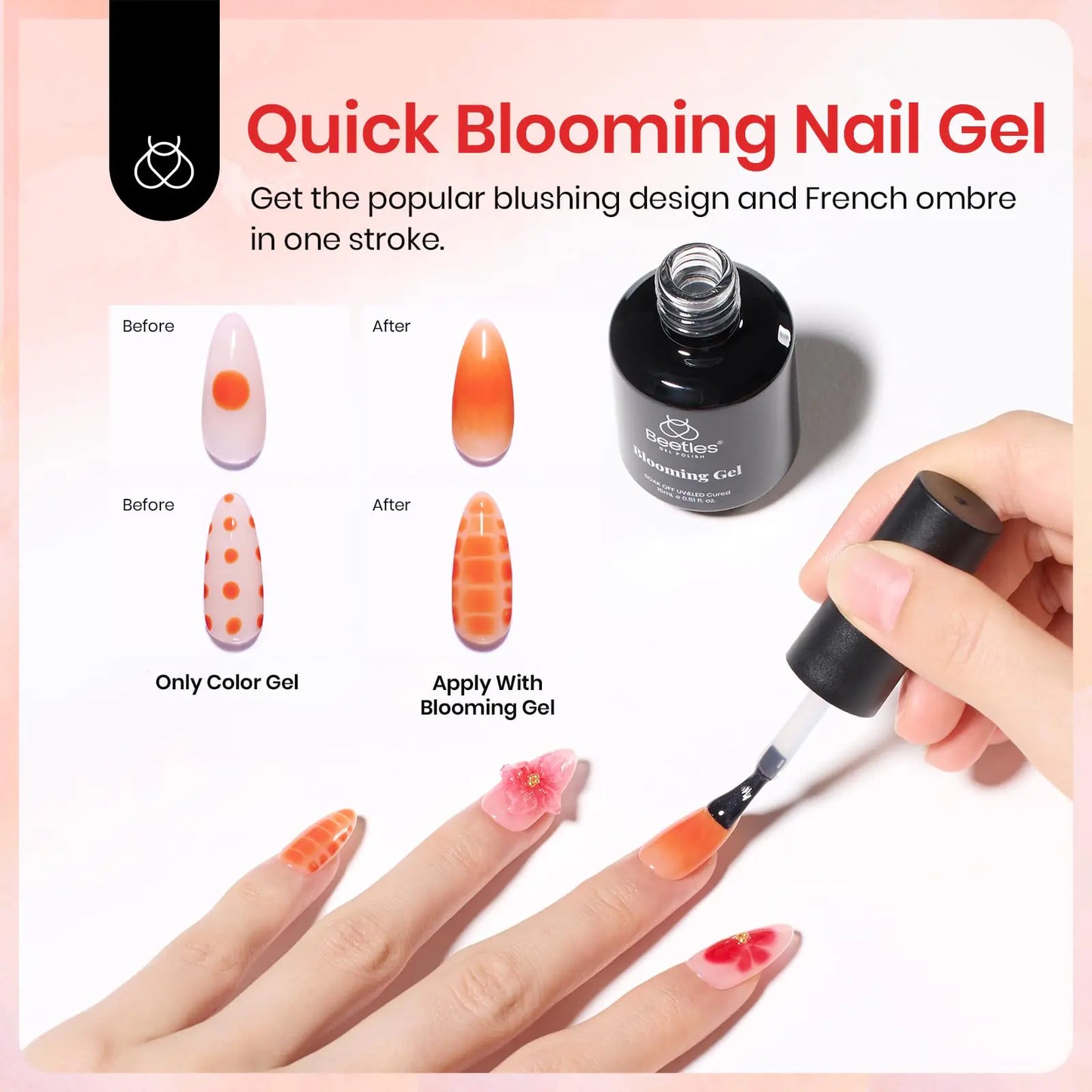 Beetles Nail Blooming Gel & Top Coat Set - Super Shiny 15ml