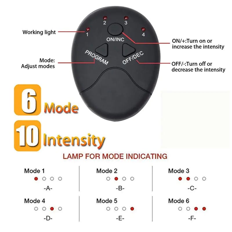 Adjustable Intensity Massager – Enhance Your Workout Recovery &amp; Performance - GNS Beauty & Personal Care