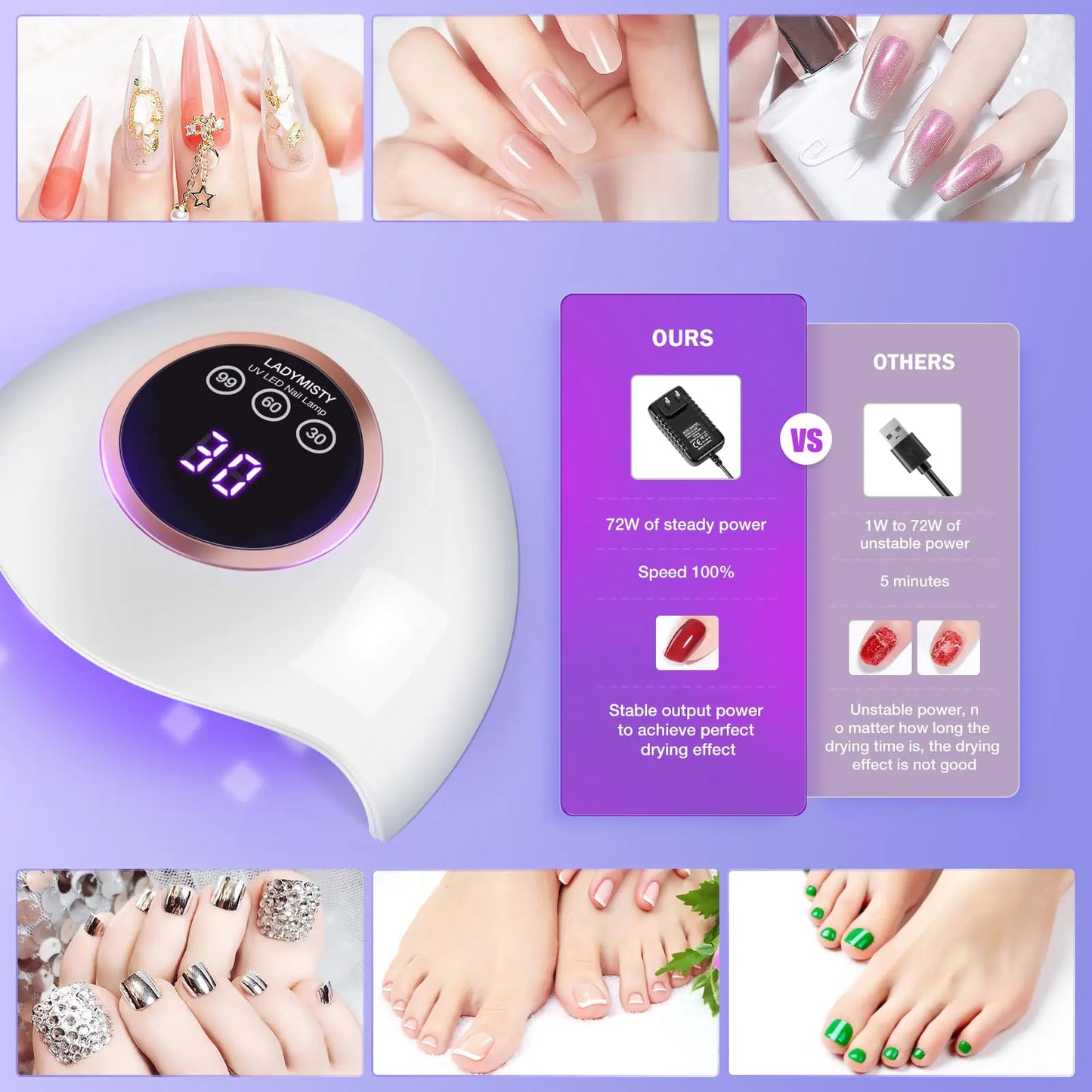 Professional 72W UV LED Nail Lamp with 18 Beads & LCD Touch Display