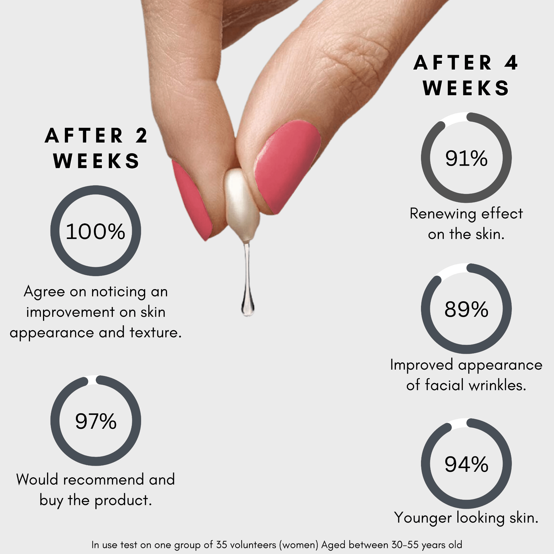 Adrien Arpel Retinol PM Capsules - GNS Beauty & Personal Care