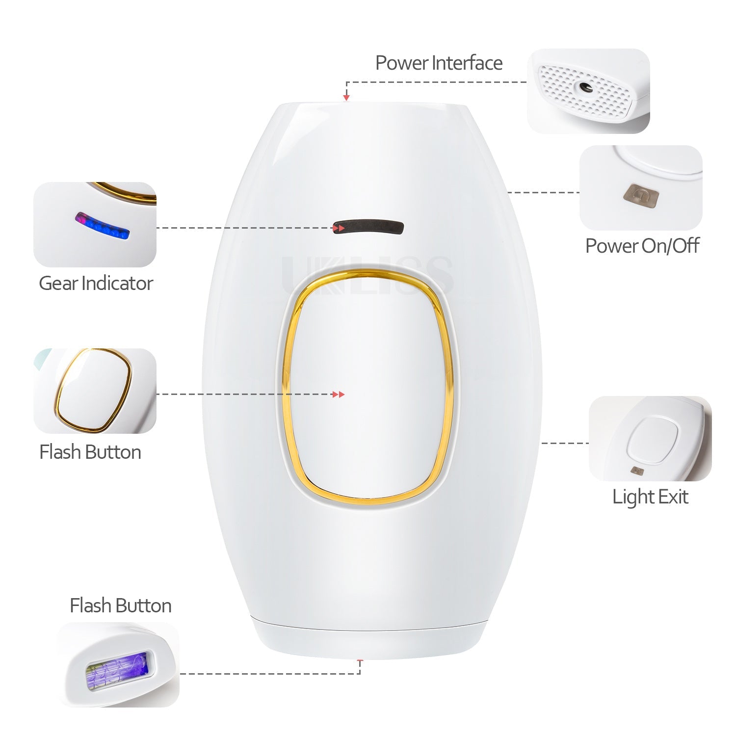 Advanced At - Home Hair Removal Device Set - GNS Beauty & Personal Care