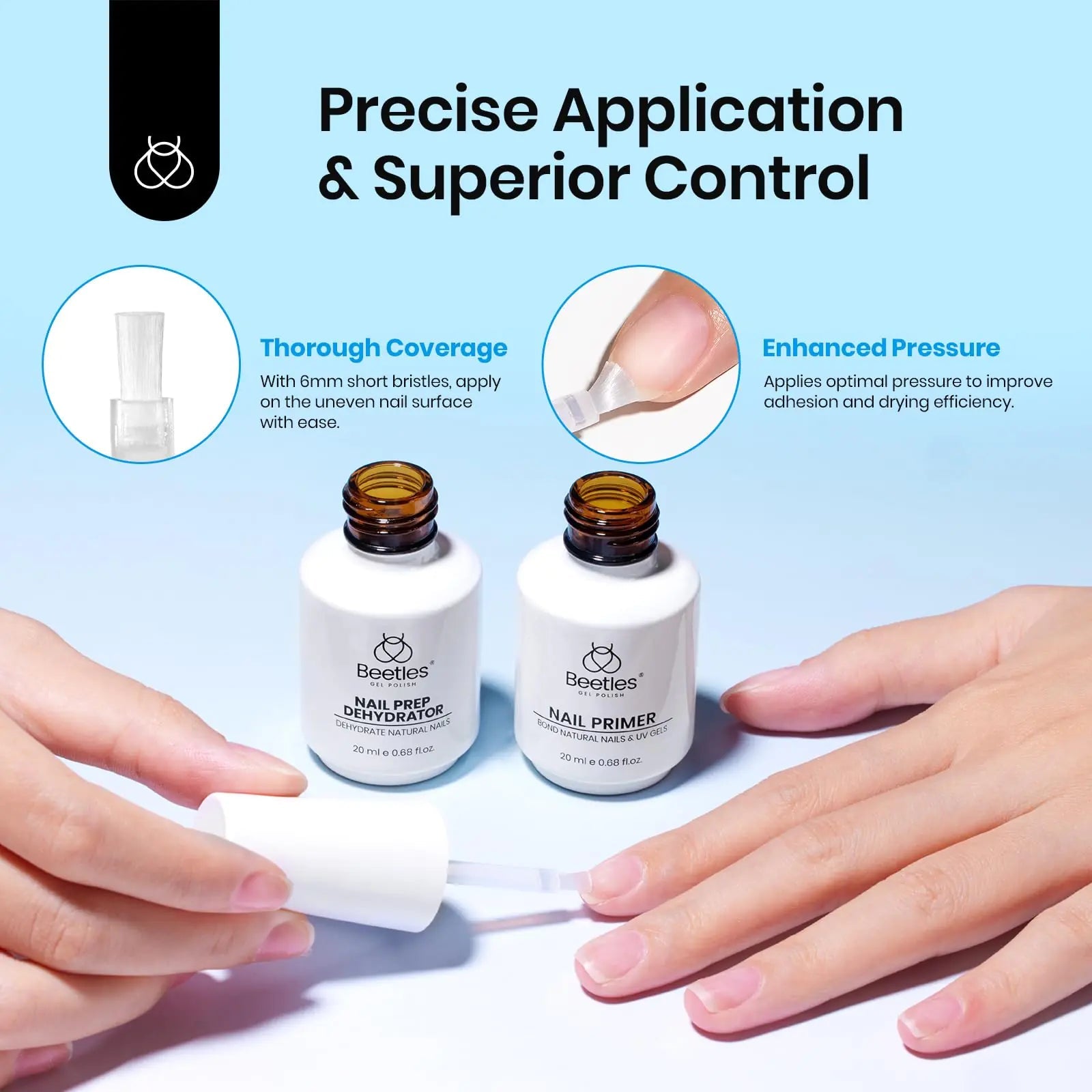 Beetles Nail Dehydrator and Primer Kit - 20ml, Acid - Free, Superior Nail Bond for UV Gels - GNS Beauty & Personal Care