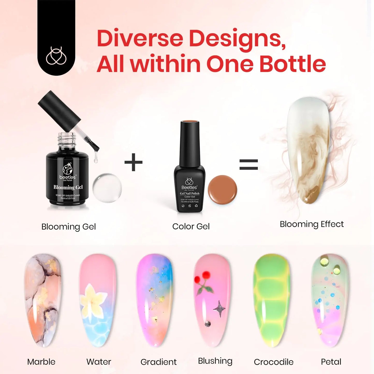 Beetles Nail Blooming Gel & Top Coat Set - Super Shiny 15ml