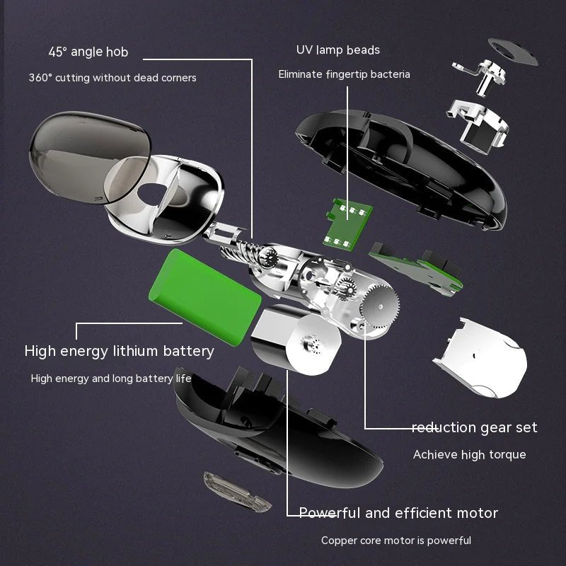 Eco - Friendly Electric Nail Trimmer - Precision Grooming with Style - GNS Beauty & Personal Care