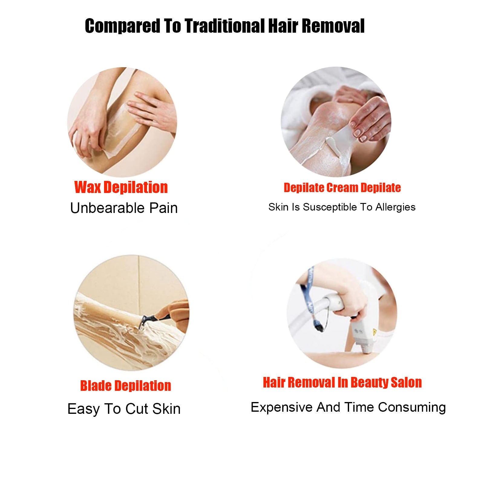 Eco - Friendly Hair Removal Device – Sustainable, Painless & Long - Lasting - GNS Beauty & Personal Care