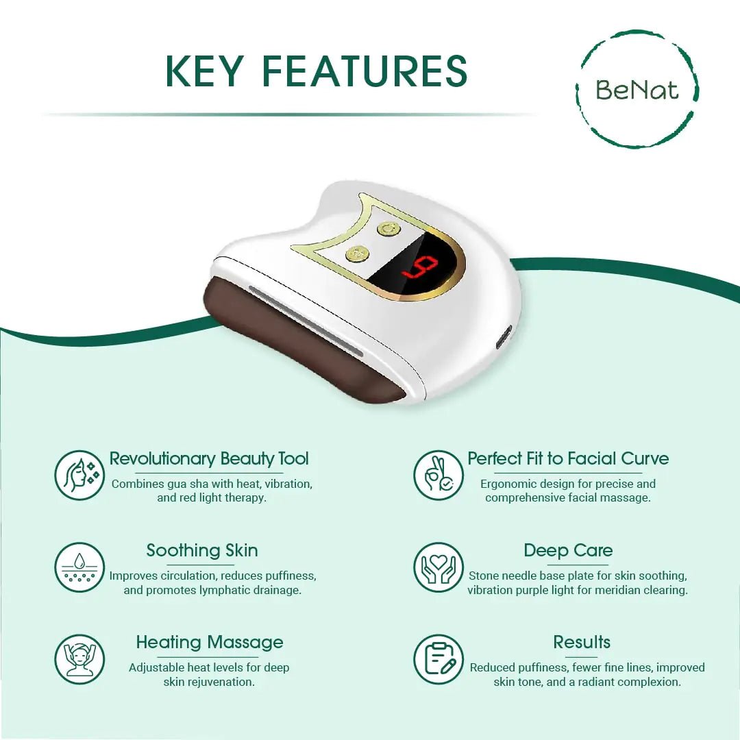 Electric Gua Sha Facial Sculpting Tool with Heat & Red Light Therapy - GNS Beauty & Personal Care