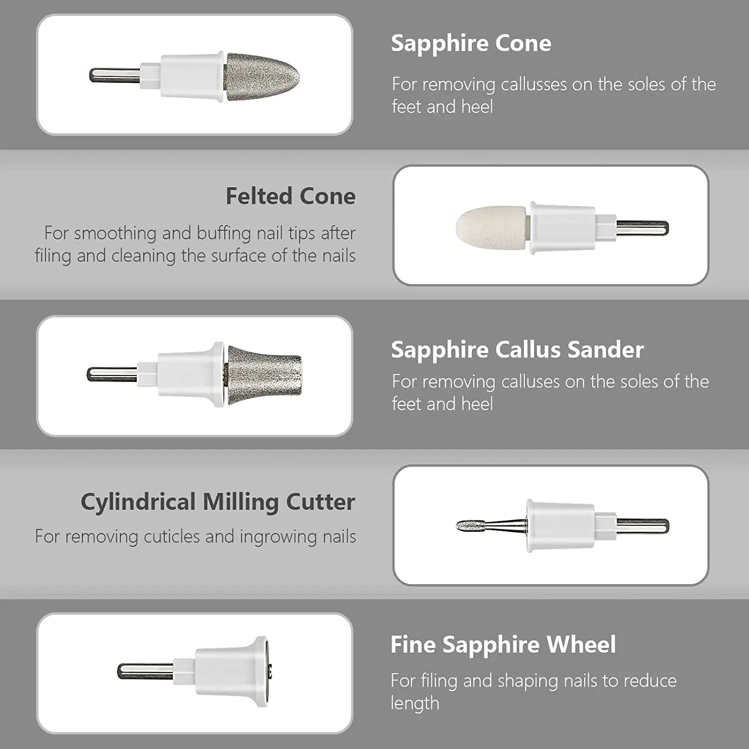 Electric Manicure Pedicure Kit – Nail File & Grinder Set (White) - GNS Beauty & Personal Care