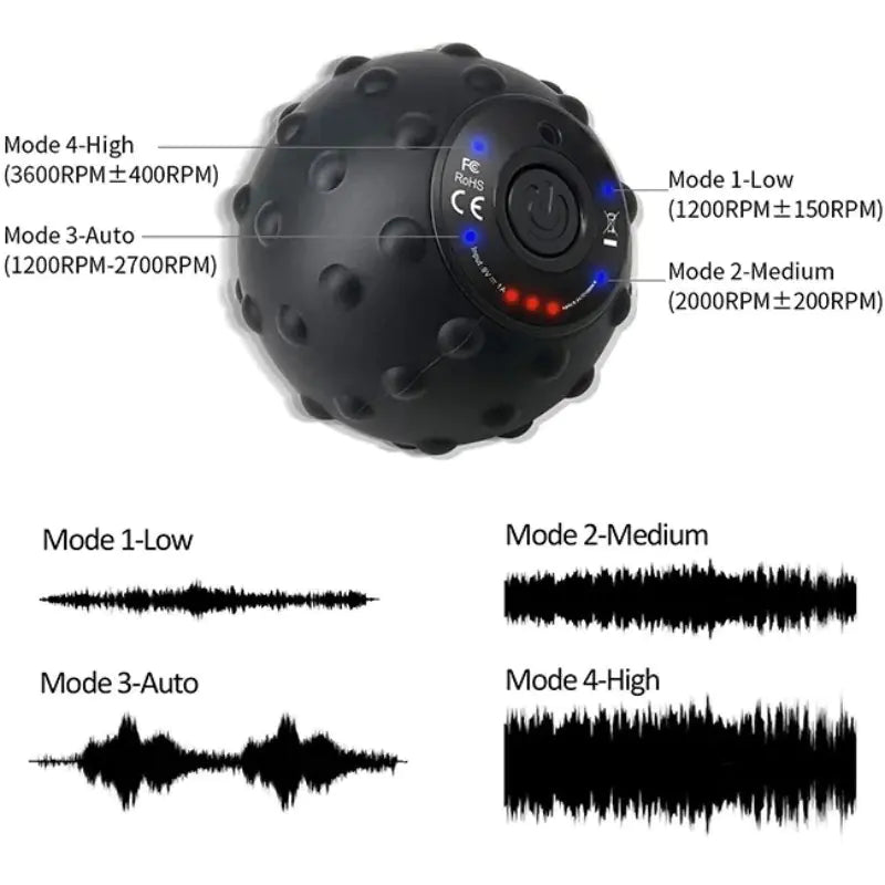 Electric Massage Fitness Ball with Adjustable Intensity - GNS Beauty & Personal Care