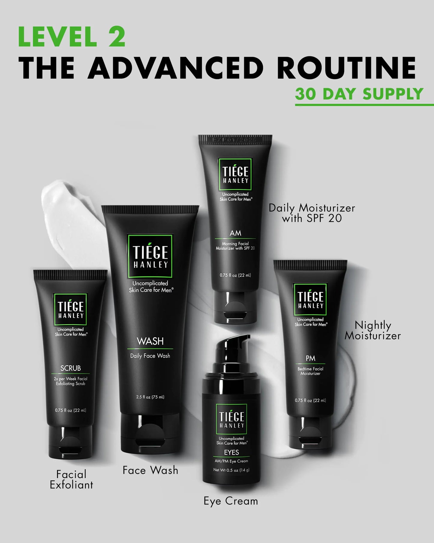 Advanced Men's Skincare Set - Tiege Hanley Level 2