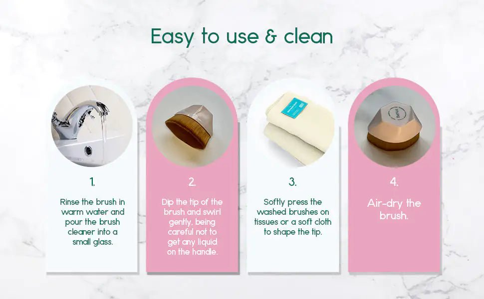 Foundation Makeup Brush – Smooth Coverage with Easy Care - GNS Beauty & Personal Care