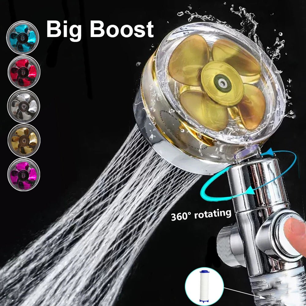 High - Pressure Efficient Shower Head – Powerful, Eco - Friendly & Luxuriously Relaxing - GNS Beauty & Personal Care
