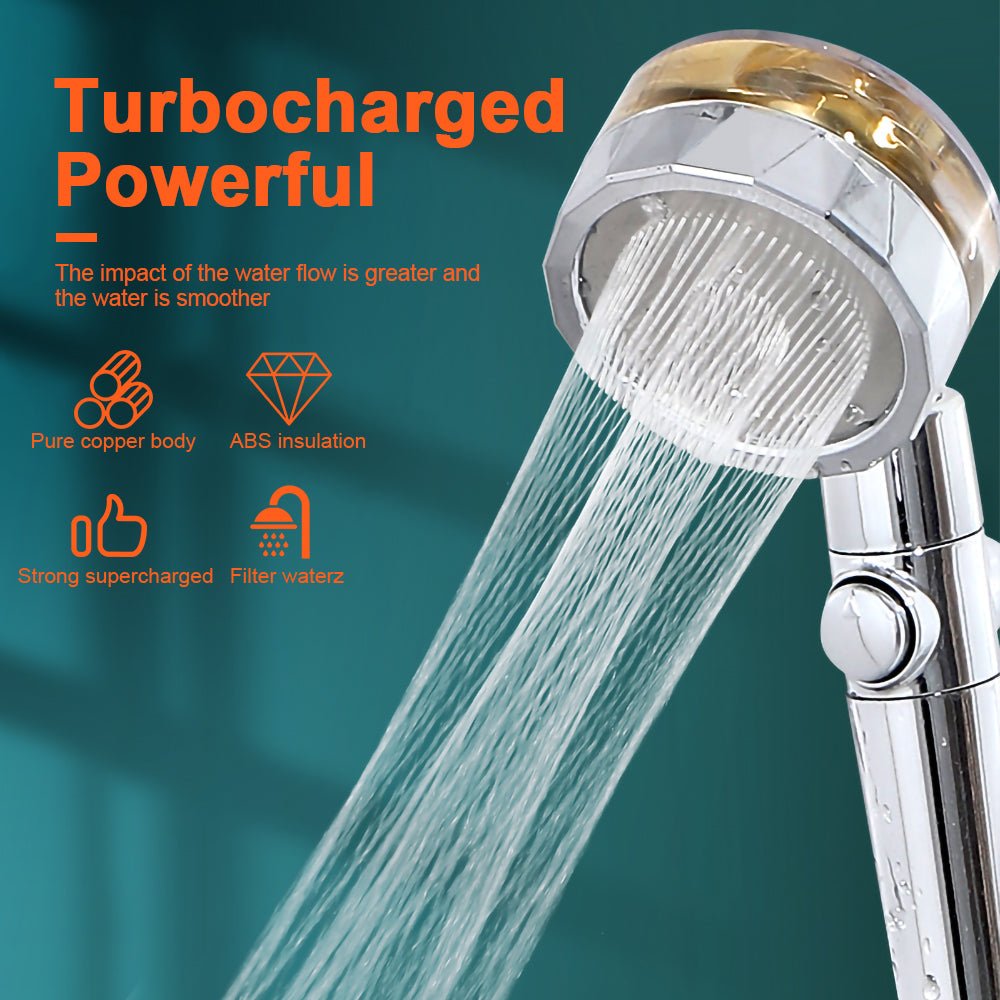 High - Pressure Spa - Like Shower Head – Transform Your Daily Shower into a Luxurious Retreat - GNS Beauty & Personal Care