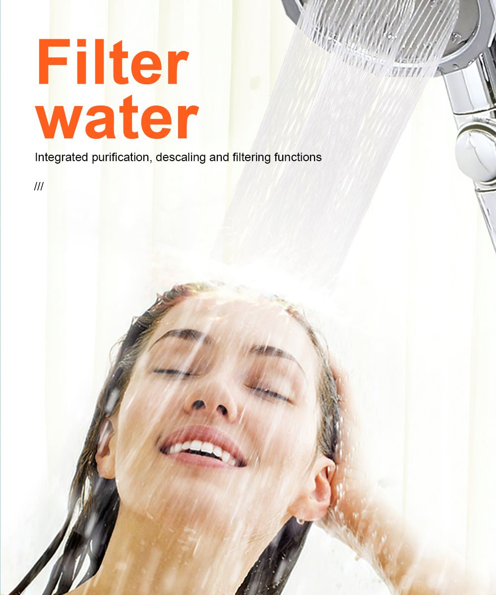 High - Pressure Spa - Like Shower Head – Transform Your Daily Shower into a Luxurious Retreat - GNS Beauty & Personal Care