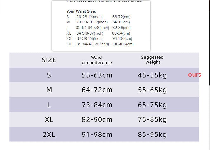 High Waist Tummy Control Panties - Slim & Sculpted Fit - GNS Beauty & Personal Care