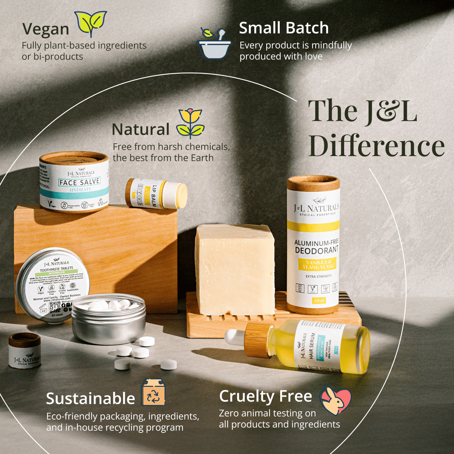 J&L Naturals Lip Balm Duo – Nourish Your Smile, Naturally - GNS Beauty & Personal Care