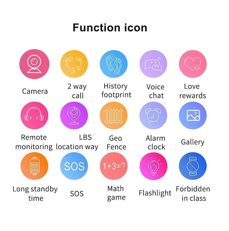 Kids Smart Watch with GPS Tracker & Waterproof Design - GNS Beauty & Personal Care