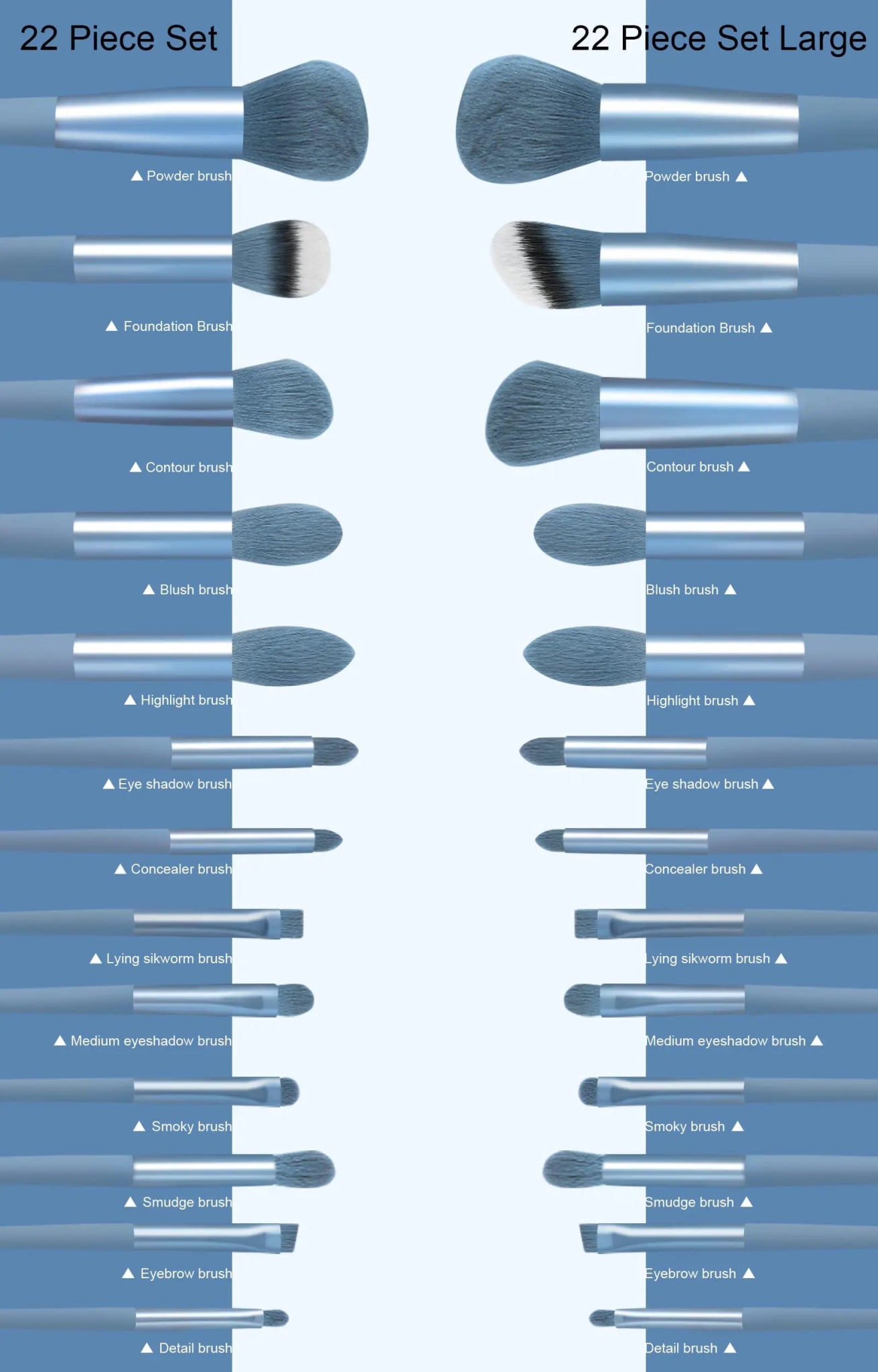 Koccido 22 Piece Makeup Brush Kit - Foundation, Eyeshadow, and More (Blue Set) - GNS Beauty & Personal Care