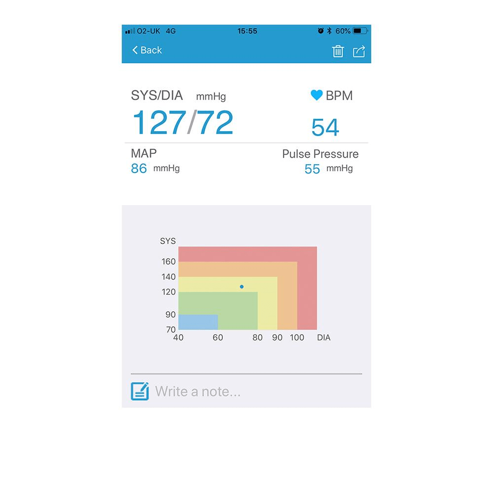 Lifemax Bluetooth Blood Pressure Monitor - GNS Beauty & Personal Care