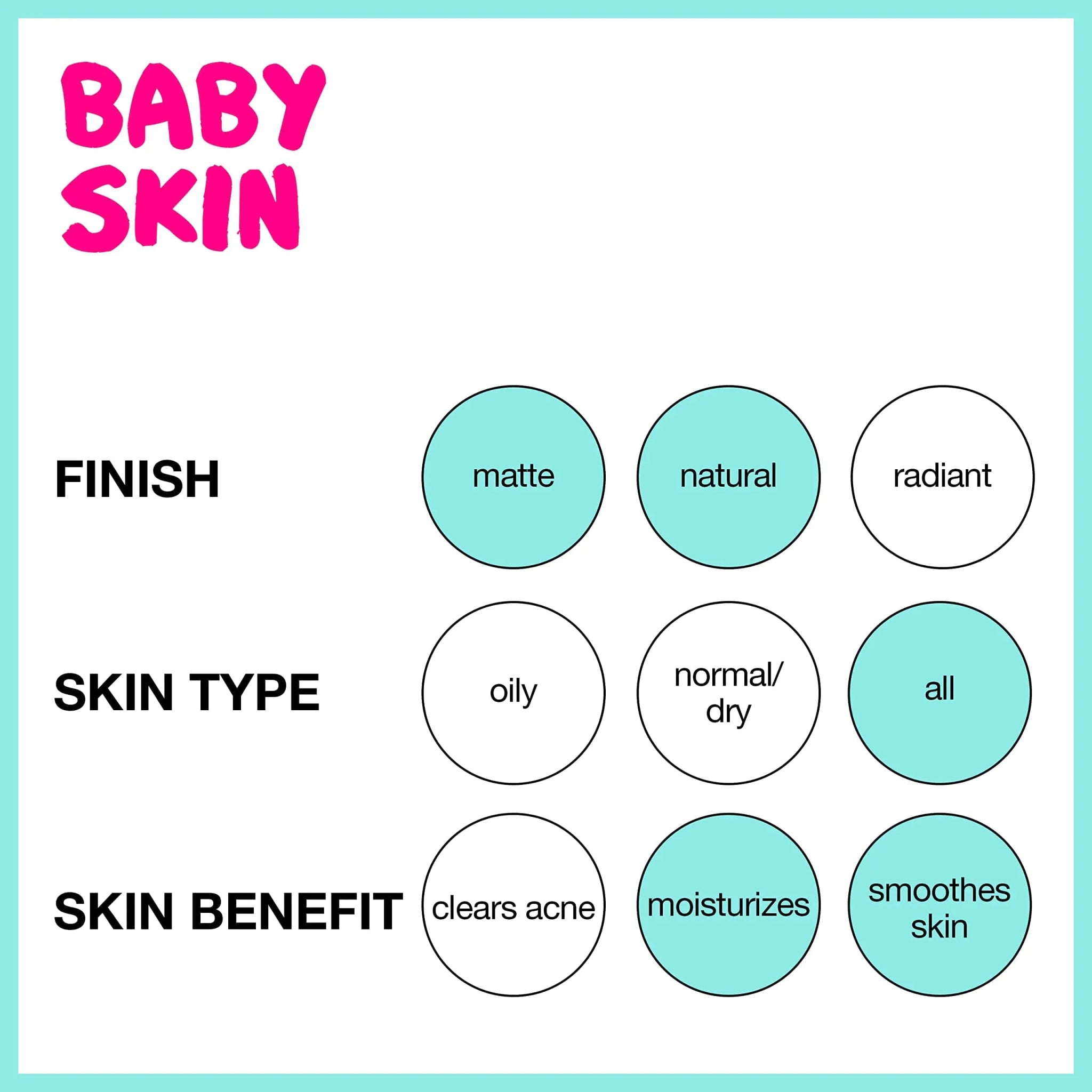 Maybelline Baby Skin Instant Pore Eraser Primer, Clear, 2 Pack (0.67 Fl Oz Each) - GNS Beauty & Personal Care