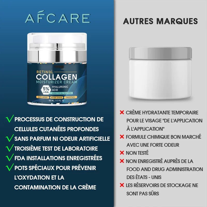 Men's Collagen Moisturizing Cream - High Hydration - GNS Beauty & Personal Care