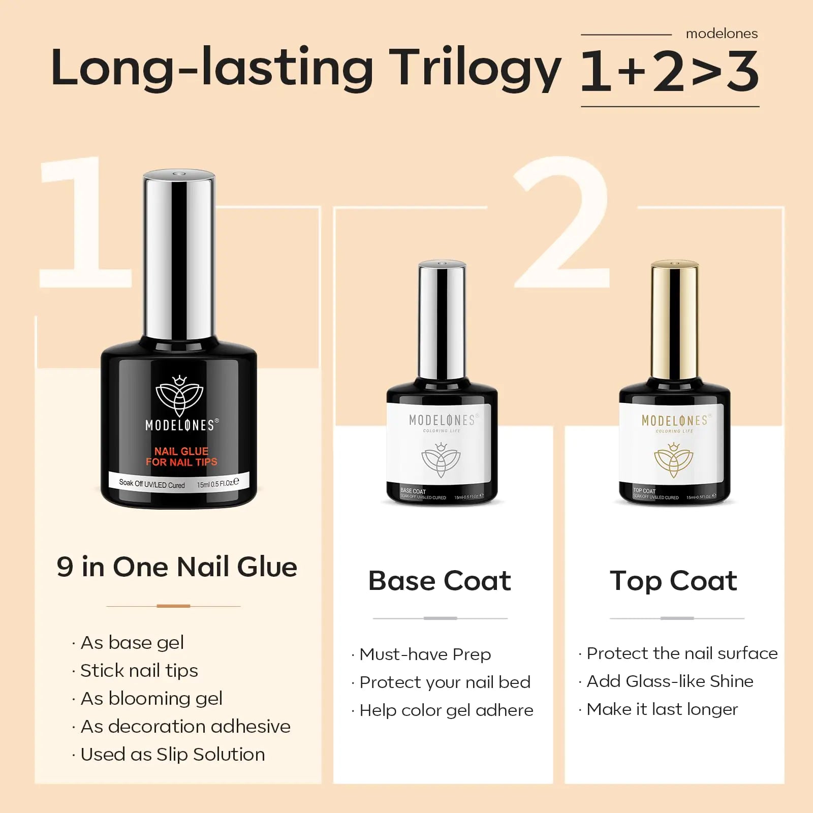 Modelones 9 - in - 1 Gel Nail Kit with Long Lasting Nail Glue - GNS Beauty & Personal Care
