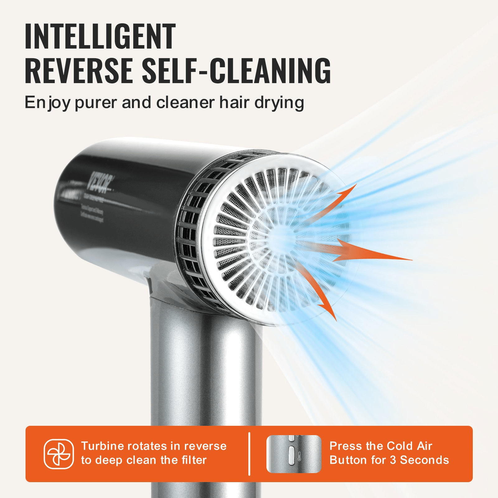 Negative Ion Professional Hair Dryer – 98,000RPM Salon - Quality Styling - GNS Beauty & Personal Care