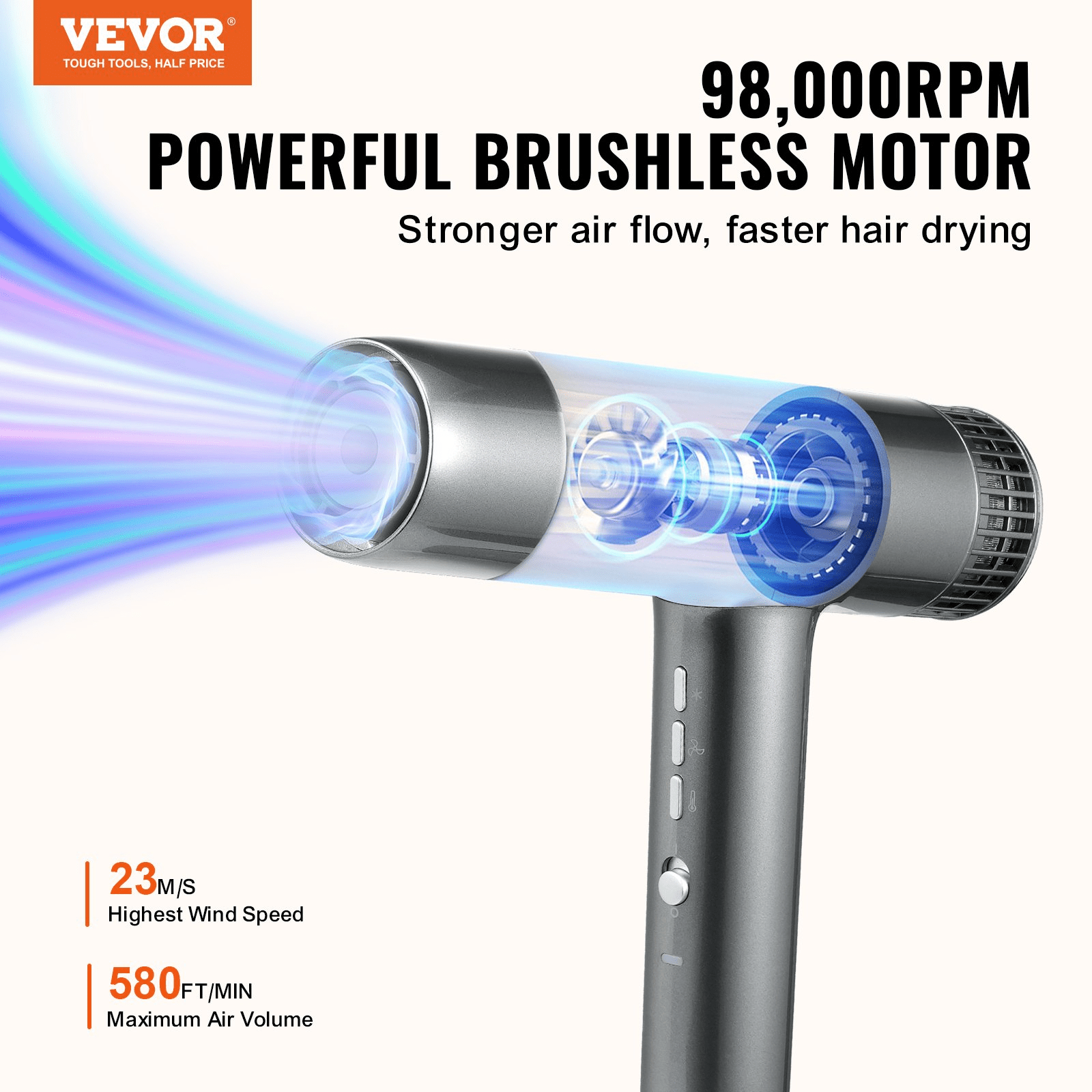 Negative Ion Professional Hair Dryer – 98,000RPM Salon - Quality Styling - GNS Beauty & Personal Care