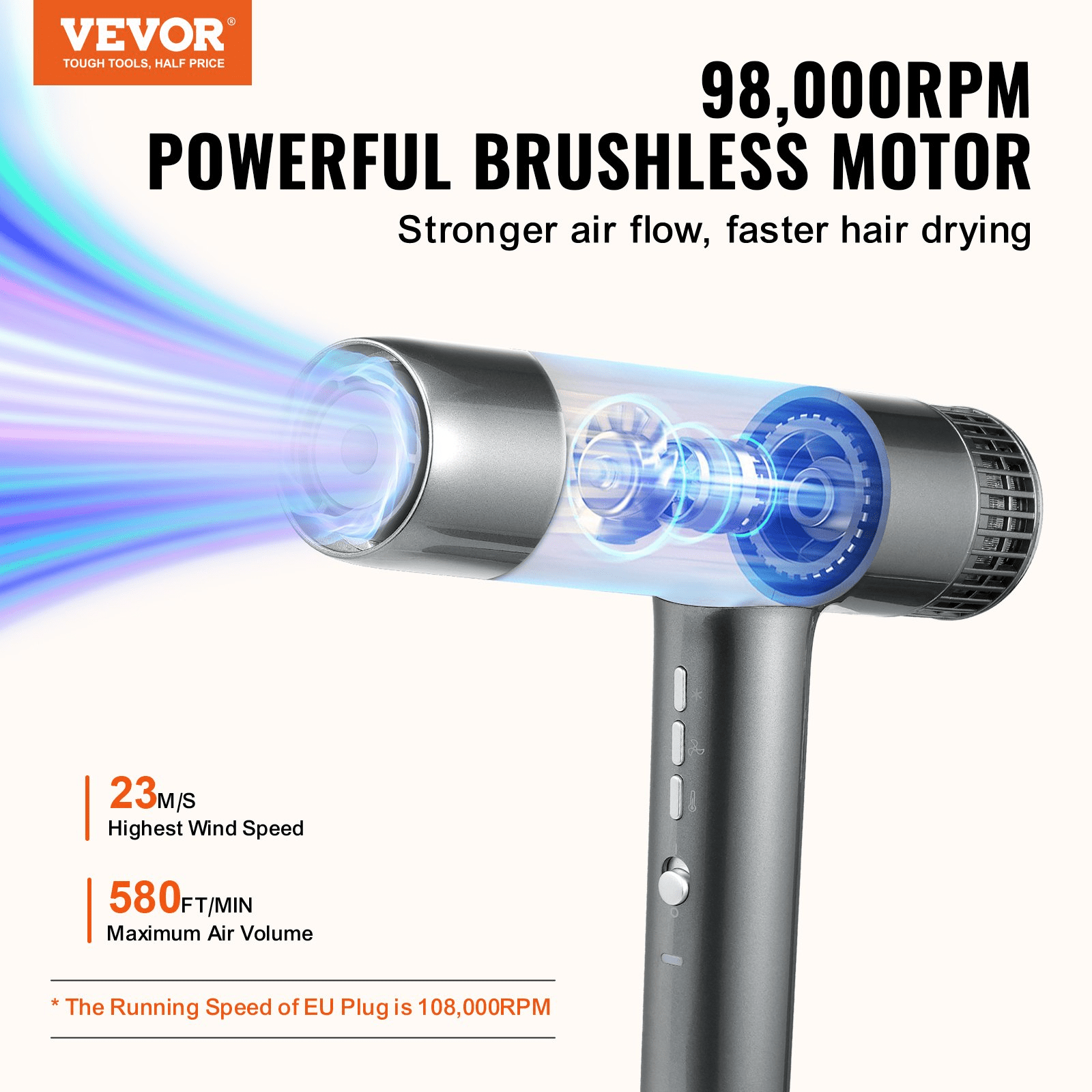 Negative Ion Professional Hair Dryer – 98,000RPM Salon - Quality Styling - GNS Beauty & Personal Care
