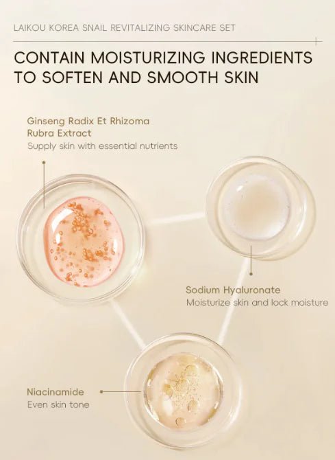Radiant Skin Snail Skincare Set – Nourish, Repair &amp; Hydrate for a Healthy Glow - GNS Beauty & Personal Care