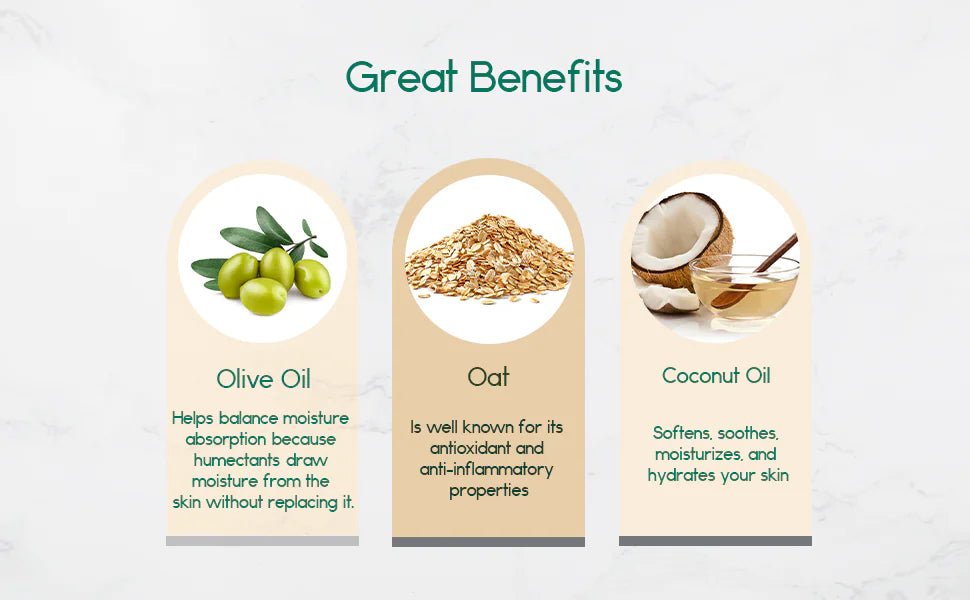 Restorative Soap Bar – Oat, Honey & Olive Oil for Naturally Radiant Skin - GNS Beauty & Personal Care