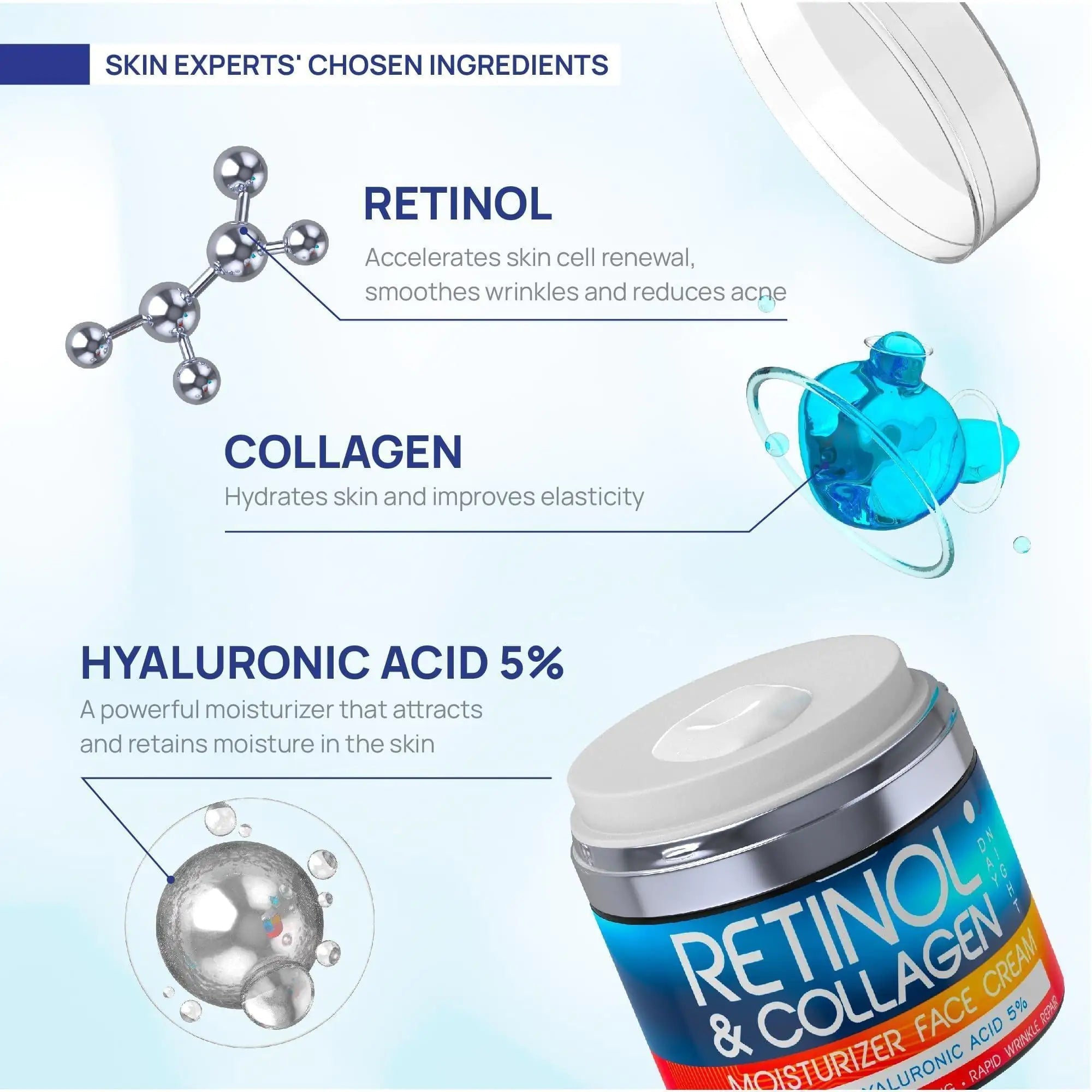 Retinol Cream for Face Collagen Retinol Moisturizer with Hyaluronic Acid 1.8 Oz - GNS Beauty & Personal Care