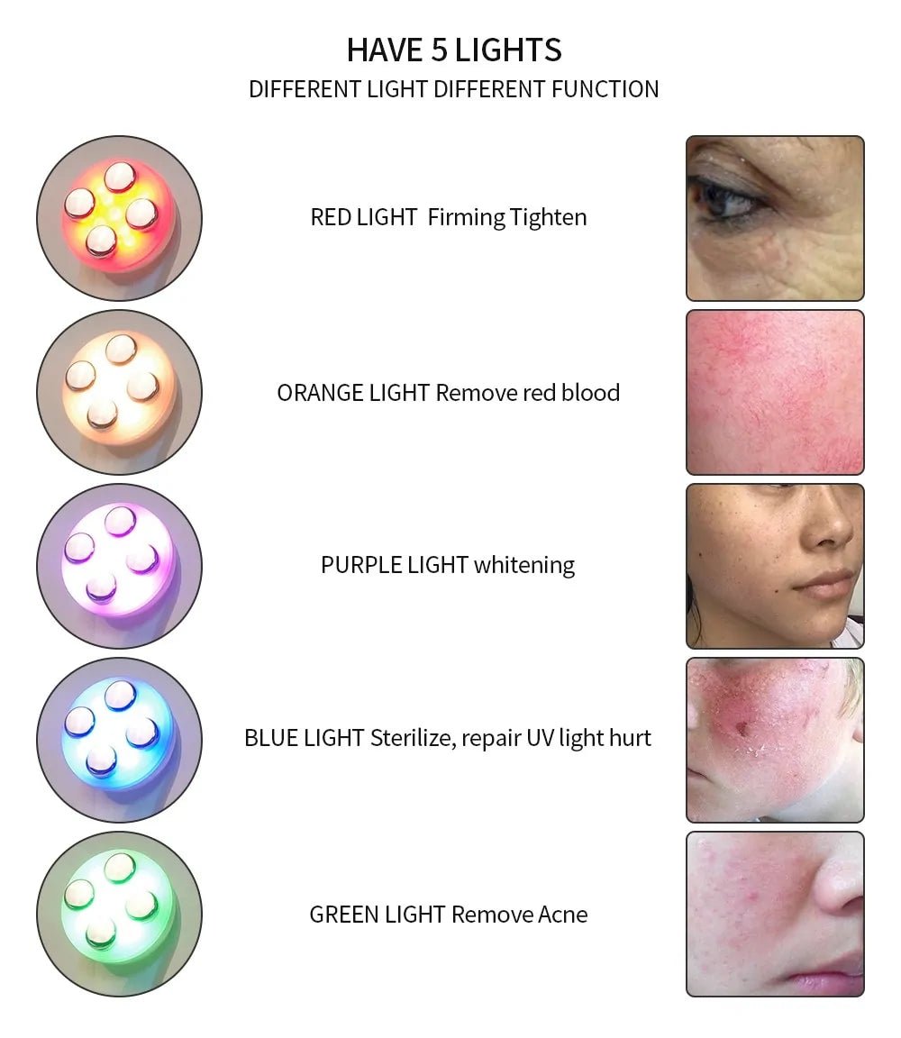 Skin Care Face Massager – Rejuvenate, Refresh & Glow - GNS Beauty & Personal Care