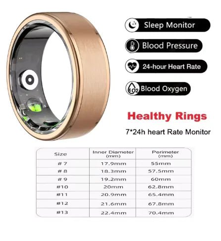 Smart Ring Blood Oxygen & Heart Rate Monitor - GNS Beauty & Personal Care