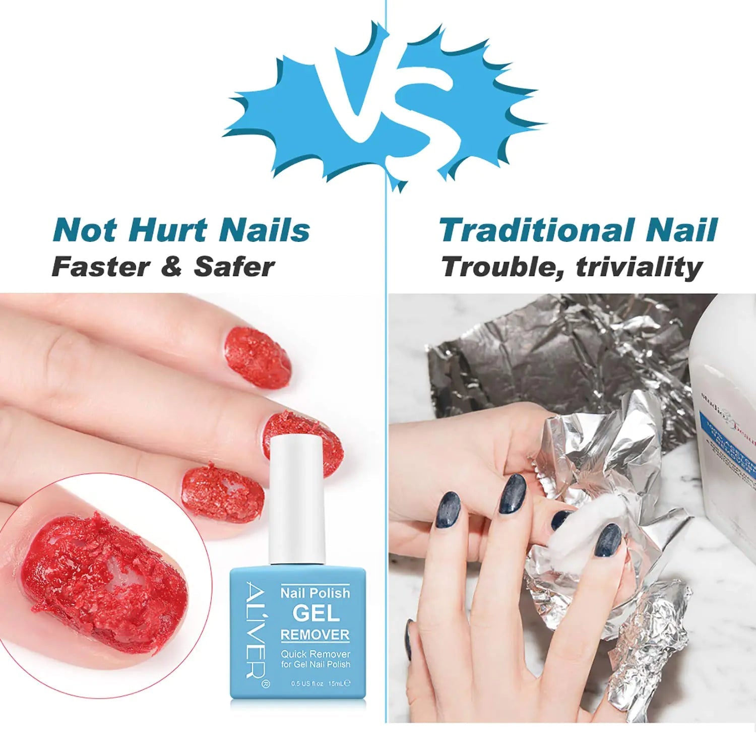 Tudiqe Gel Nail Polish Remover 3 - Pack, Soak - Off Gel Remover - Fast 2 - 5 Minute Formula, Professional Strength, 1.5 Oz (Blue) - GNS Beauty & Personal Care