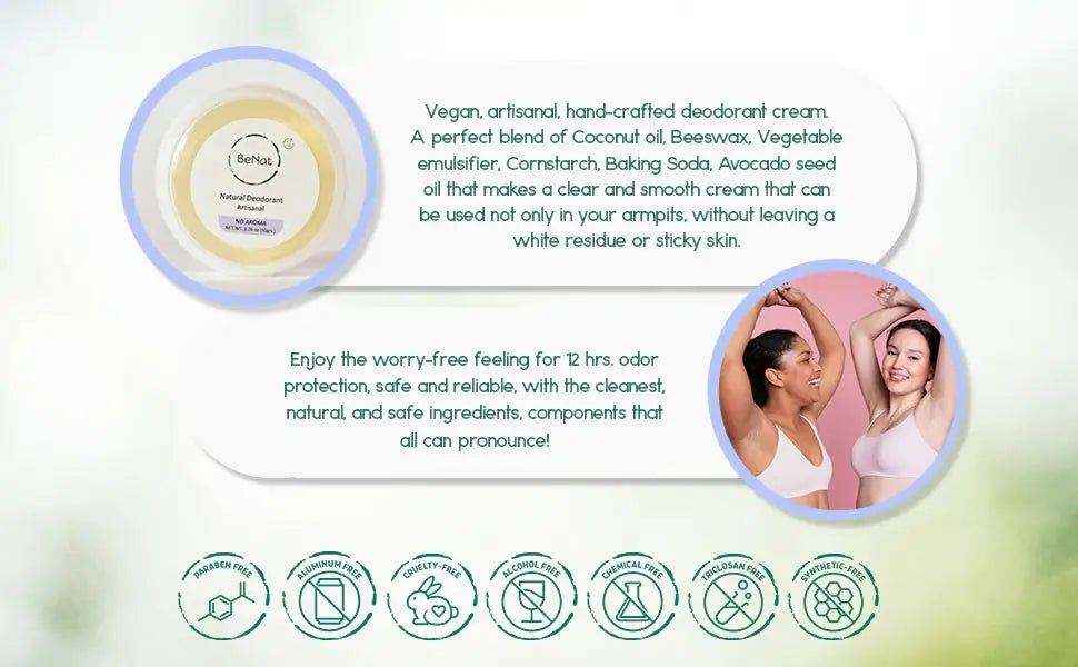 Vegan Deodorant Cream – Pure Protection with 8 Natural Ingredients - GNS Beauty & Personal Care