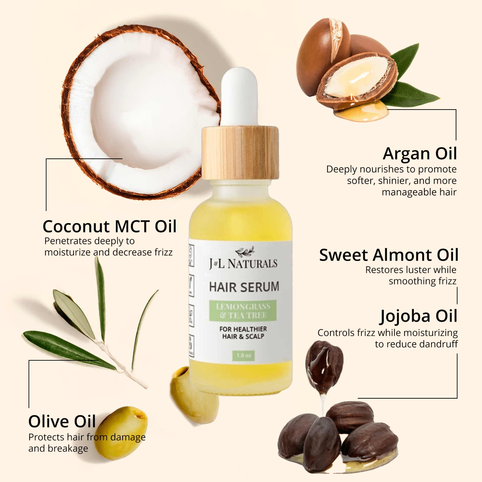 Vegan Hair Serum Bundle – Plant - Based Frizz Control (5 - Pack) - GNS Beauty & Personal Care