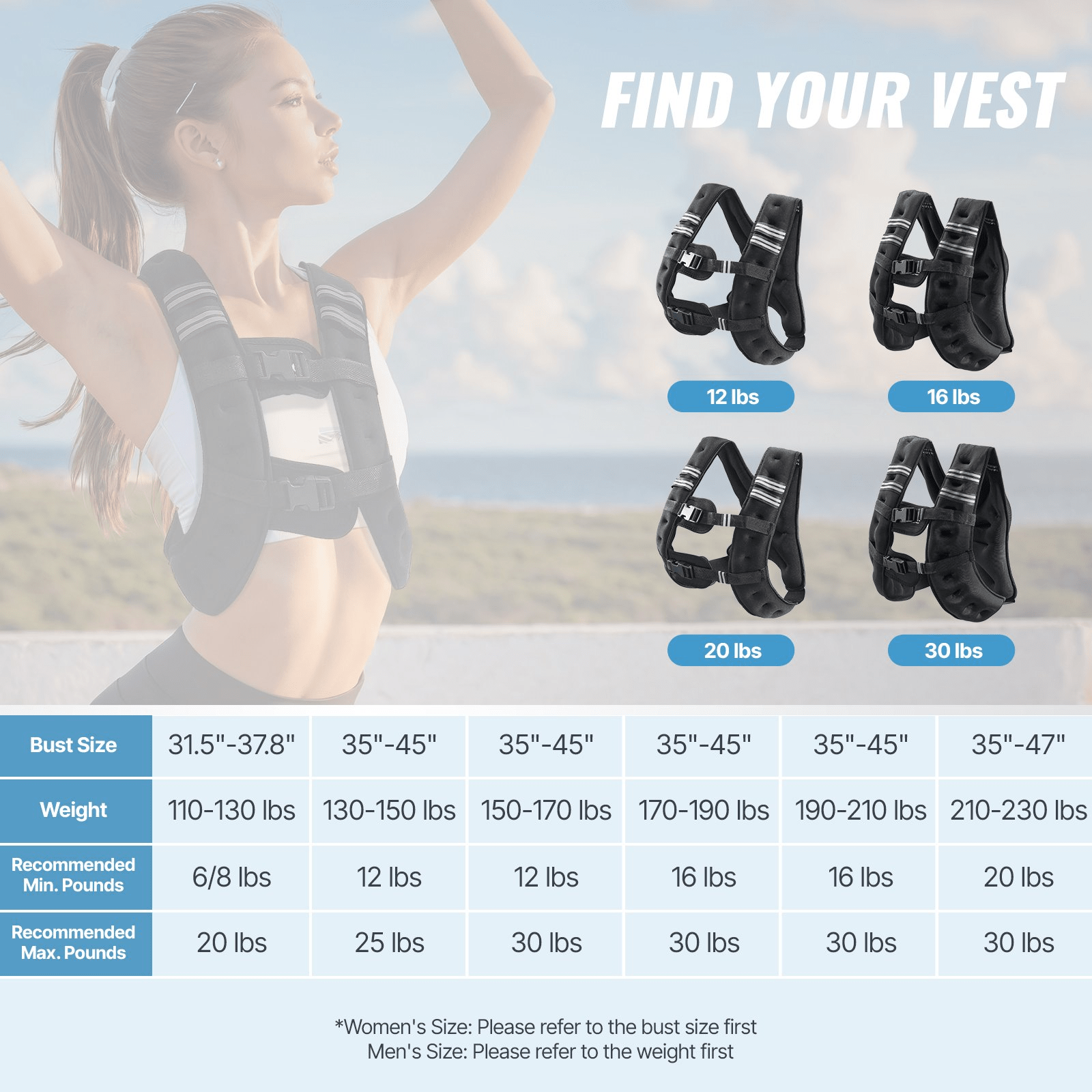 VEVOR 16lb Weighted Vest – Strength Training & Endurance Boost - GNS Beauty & Personal Care