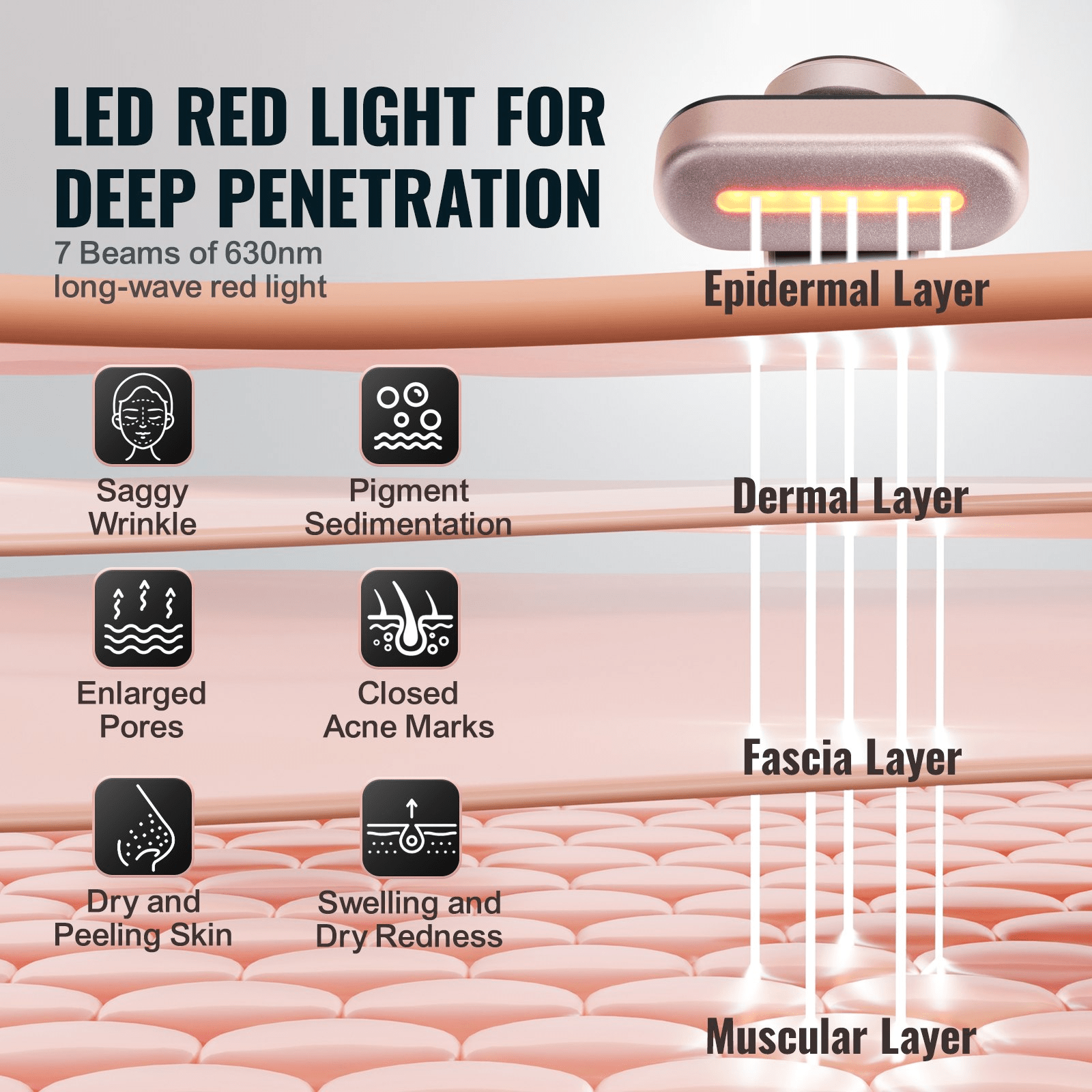 VEVOR 3 - in - 1 LED Red Light Therapy Wand – Professional Skincare in Your Hands - GNS Beauty & Personal Care