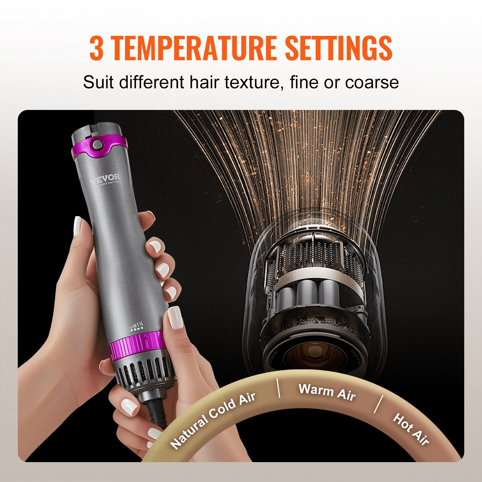 VEVOR Hair Dryer Brush 5 - in - 1 Hot Hair Styler Upgraded Negative Ion for Curling - GNS Beauty & Personal Care
