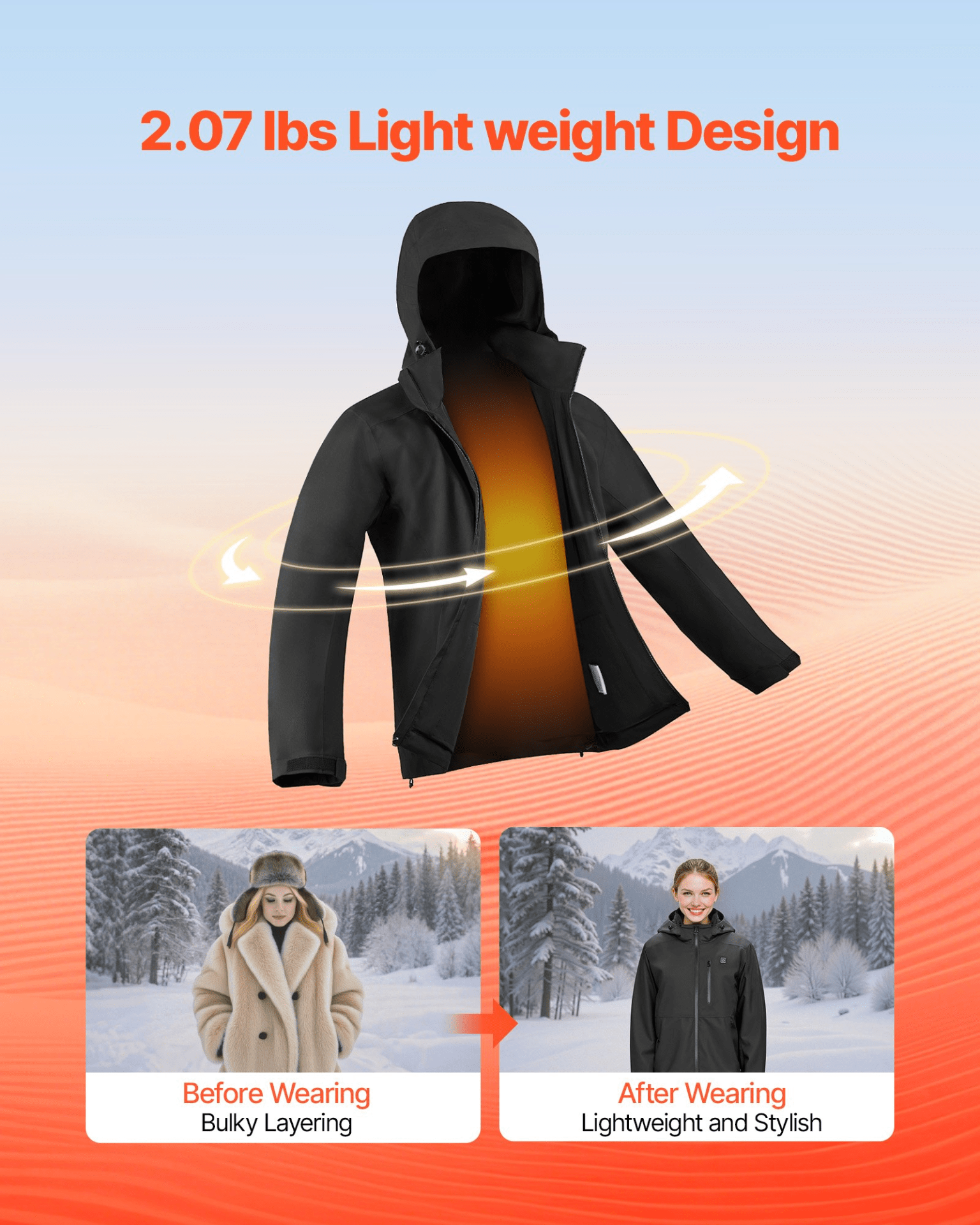 VEVOR Heated Jacket for Men with 7.4V Battery, Soft Shell Electric Heating Coat, Windproof Waterproof Lightweight Outerwear with 5 Heating Zones & 3 Heat Settings, Machine Washable, S Size - GNS Beauty & Personal Care