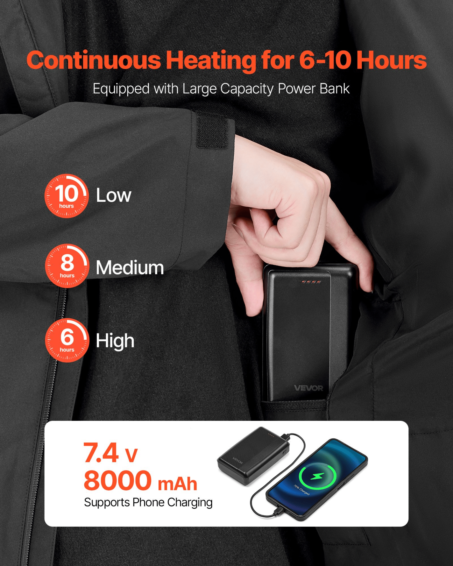 VEVOR Heated Jacket for Men with 7.4V Battery, Soft Shell Electric Heating Coat, Windproof Waterproof Lightweight Outerwear with 5 Heating Zones & 3 Heat Settings, Machine Washable, XXL Size - GNS Beauty & Personal Care