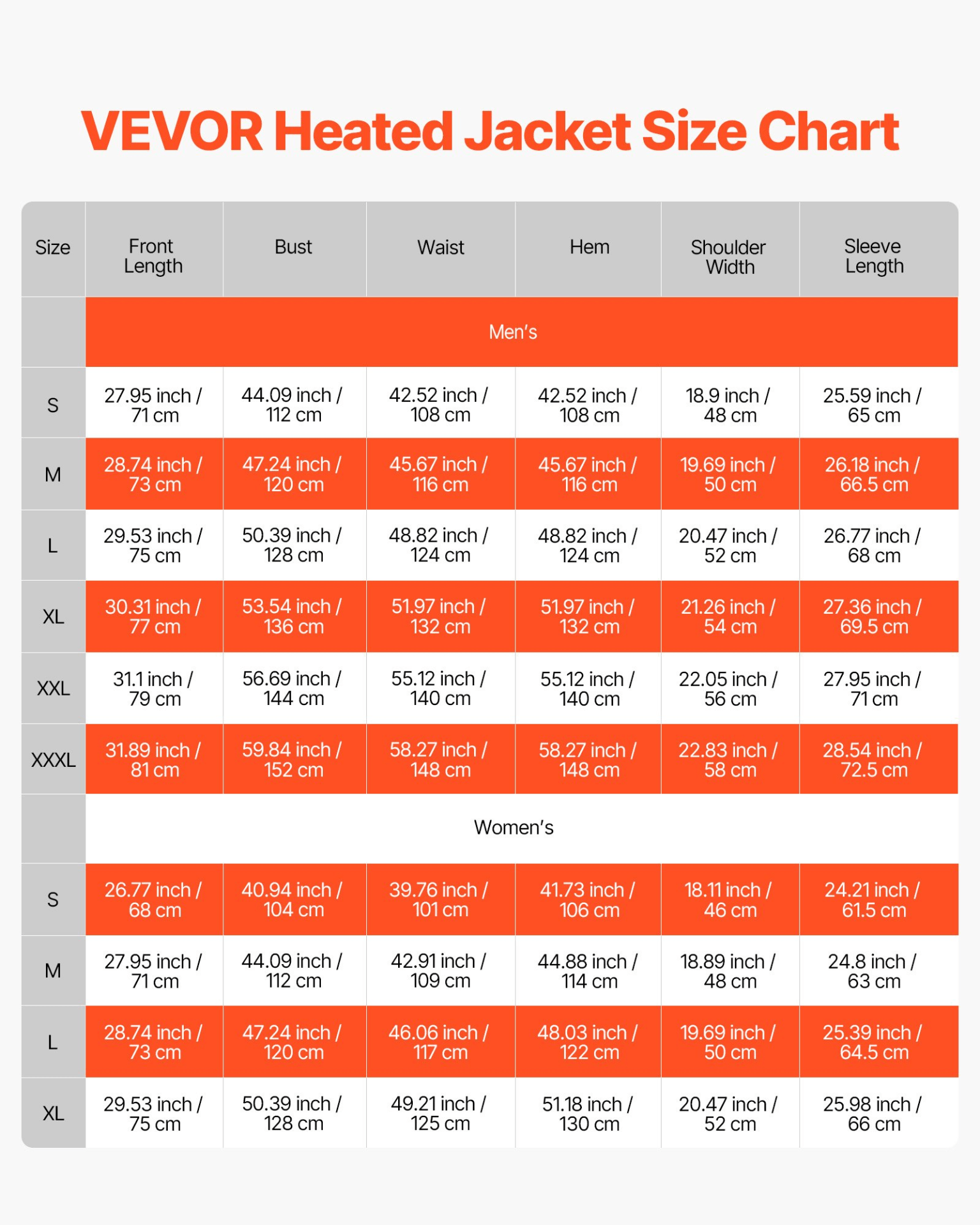 VEVOR Heated Jacket for Men with 7.4V Battery, Soft Shell Electric Heating Coat, Windproof Waterproof Lightweight Outerwear with 5 Heating Zones & 3 Heat Settings, Machine Washable, S Size - GNS Beauty & Personal Care