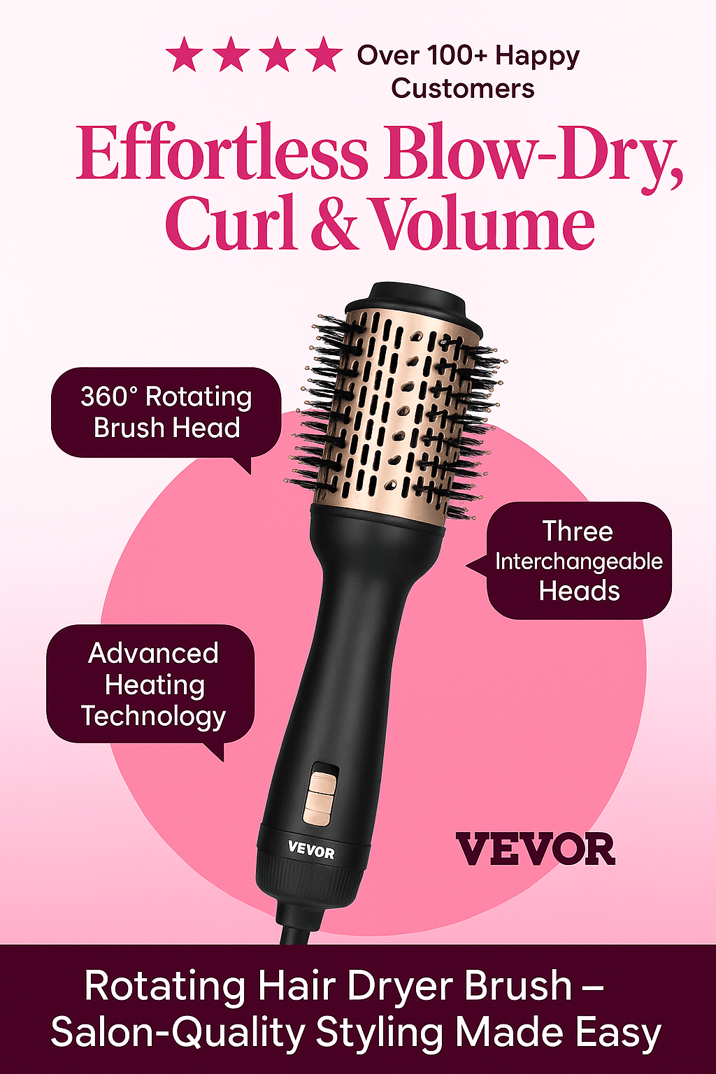 VEVOR Rotating Hair Dryer Brush – Salon - Quality Styling Made Easy - GNS Beauty & Personal Care
