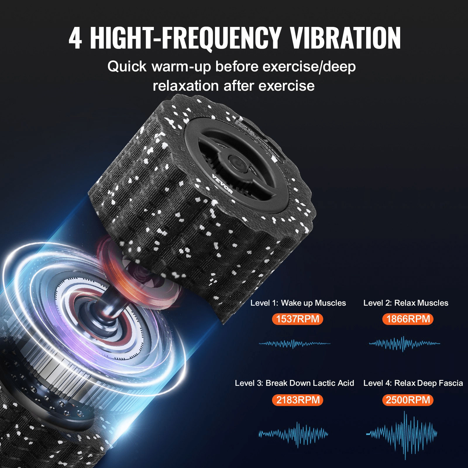 VEVOR Vibrating Foam Roller 4 Intensities Rechargeable Electric EPP Foam Roller - GNS Beauty & Personal Care