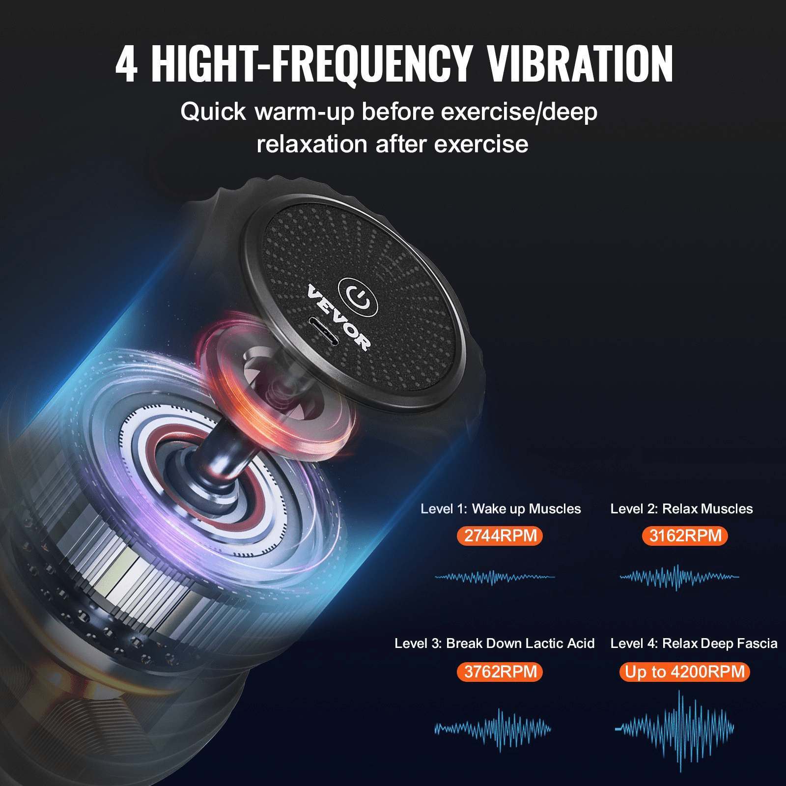 VEVOR Vibrating Peanut Massage Ball 4 Intensities Rechargeable Massage Roller - GNS Beauty & Personal Care