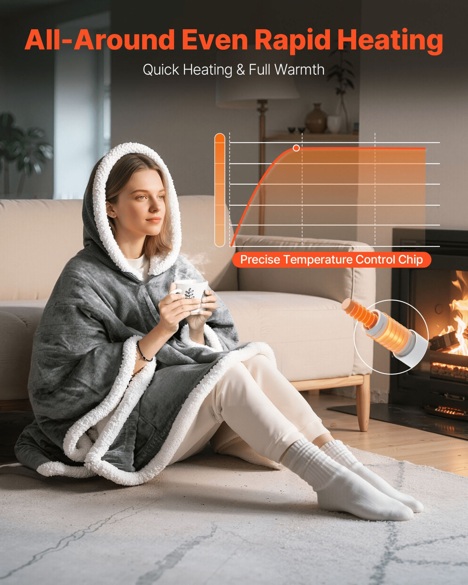 VEVOR Wearable Heated Throw Blanket Electric Shawl, Portable Robe Blanket Hoodie for Women, 5 Heating Levels, 3H Auto Shut - Off, Overheat Protection,Winter for Adult Mom Girlfriend,Machine Washable - GNS Beauty & Personal Care
